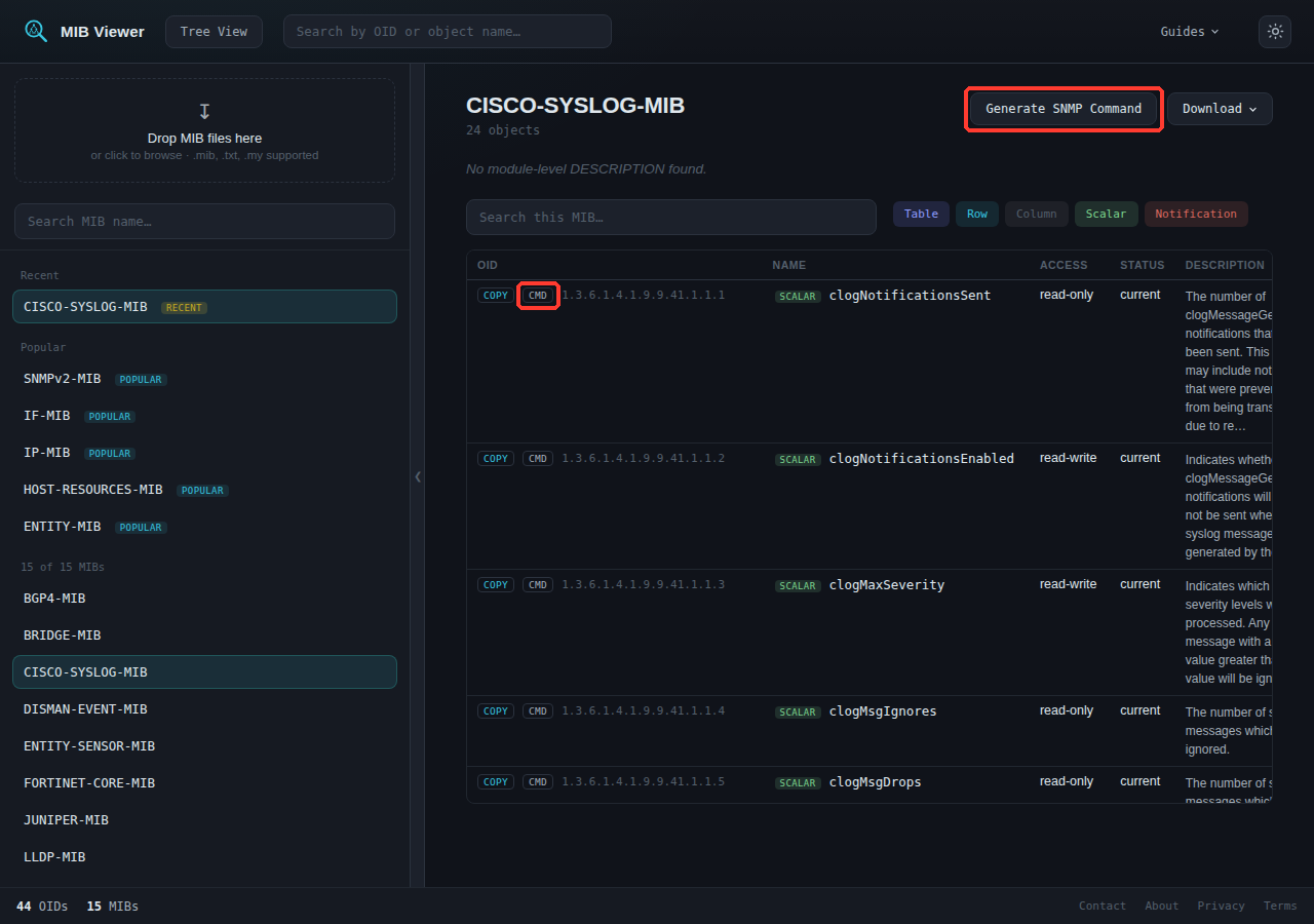 A MIB view for CISCO-SYSLOG-MIB showing a Generate SNMP Command button in the header, and a CMD button next to Copy in every row of the object table